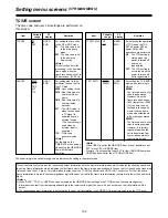 Предварительный просмотр 102 страницы Panasonic AJ-HDC27VP Operating Instructions Manual