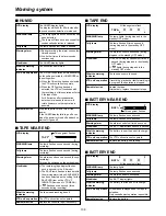 Предварительный просмотр 108 страницы Panasonic AJ-HDC27VP Operating Instructions Manual