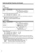 Предварительный просмотр 8 страницы Panasonic AJ-HDP2000P Operating Instructions Manual