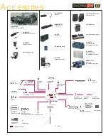 Preview for 7 page of Panasonic AJ-HDX400 Brochure & Specs