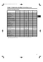 Preview for 55 page of Panasonic AJ-HDX900 - Camcorder - 1080i Operating Instructions Manual