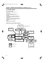 Preview for 64 page of Panasonic AJ-HDX900 - Camcorder - 1080i Operating Instructions Manual