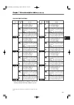 Предварительный просмотр 127 страницы Panasonic AJ-HDX900 - Camcorder - 1080i Operating Instructions Manual