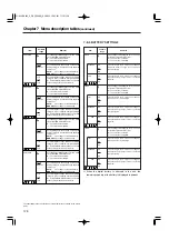 Предварительный просмотр 128 страницы Panasonic AJ-HDX900 - Camcorder - 1080i Operating Instructions Manual