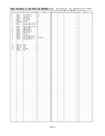 Предварительный просмотр 20 страницы Panasonic AJ-HDX900E Parts List