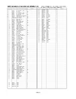 Предварительный просмотр 22 страницы Panasonic AJ-HDX900E Parts List