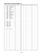 Предварительный просмотр 24 страницы Panasonic AJ-HDX900E Parts List