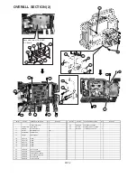 Preview for 4 page of Panasonic AJ-HDX900MC Parts List