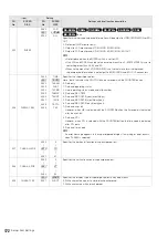 Preview for 172 page of Panasonic AJ-HPD2500 Operating Instructions Manual