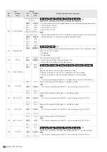 Preview for 184 page of Panasonic AJ-HPD2500 Operating Instructions Manual