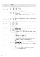 Preview for 188 page of Panasonic AJ-HPD2500 Operating Instructions Manual