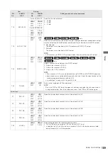 Preview for 189 page of Panasonic AJ-HPD2500 Operating Instructions Manual