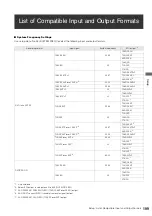 Preview for 199 page of Panasonic AJ-HPD2500 Operating Instructions Manual