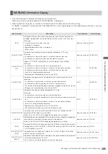 Preview for 205 page of Panasonic AJ-HPD2500 Operating Instructions Manual