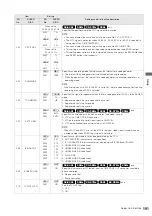 Предварительный просмотр 191 страницы Panasonic AJ-HPD2500E Operating Instructions Manual