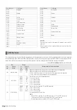 Предварительный просмотр 114 страницы Panasonic AJ-HPM100E Operating Instructions Manual