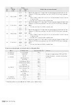 Предварительный просмотр 116 страницы Panasonic AJ-HPM100E Operating Instructions Manual