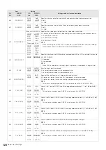 Предварительный просмотр 120 страницы Panasonic AJ-HPM100E Operating Instructions Manual