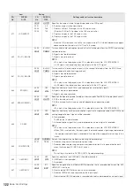 Предварительный просмотр 122 страницы Panasonic AJ-HPM100E Operating Instructions Manual