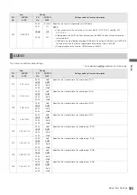 Предварительный просмотр 123 страницы Panasonic AJ-HPM100E Operating Instructions Manual