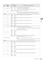 Предварительный просмотр 125 страницы Panasonic AJ-HPM100E Operating Instructions Manual