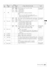 Предварительный просмотр 127 страницы Panasonic AJ-HPM100E Operating Instructions Manual