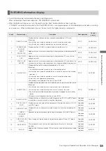 Предварительный просмотр 139 страницы Panasonic AJ-HPM100E Operating Instructions Manual