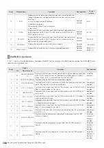 Предварительный просмотр 140 страницы Panasonic AJ-HPM100E Operating Instructions Manual