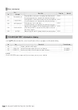 Предварительный просмотр 144 страницы Panasonic AJ-HPM100E Operating Instructions Manual