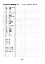 Preview for 7 page of Panasonic AJ-HPM100MC Mechanical Parts List