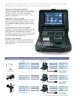 Preview for 4 page of Panasonic AJ-HPM110 Brochure & Specs