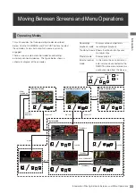 Предварительный просмотр 33 страницы Panasonic AJ-HPM200 Operating Instructions Manual