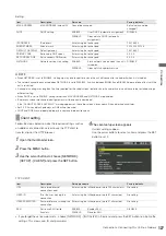 Предварительный просмотр 127 страницы Panasonic AJ-HPM200 Operating Instructions Manual