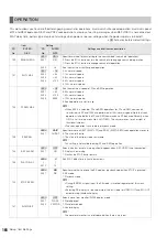 Предварительный просмотр 166 страницы Panasonic AJ-HPM200 Operating Instructions Manual