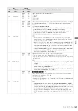 Предварительный просмотр 167 страницы Panasonic AJ-HPM200 Operating Instructions Manual