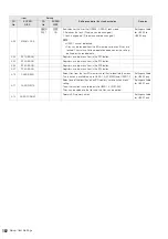 Предварительный просмотр 182 страницы Panasonic AJ-HPM200 Operating Instructions Manual