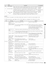 Предварительный просмотр 199 страницы Panasonic AJ-HPM200 Operating Instructions Manual