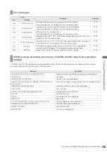 Предварительный просмотр 203 страницы Panasonic AJ-HPM200 Operating Instructions Manual