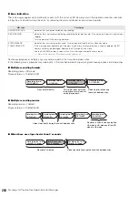 Предварительный просмотр 204 страницы Panasonic AJ-HPM200 Operating Instructions Manual