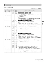 Предварительный просмотр 181 страницы Panasonic AJ-HPM200E Operation Instruction Manual