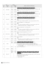 Предварительный просмотр 186 страницы Panasonic AJ-HPM200E Operation Instruction Manual