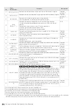 Предварительный просмотр 210 страницы Panasonic AJ-HPM200E Operation Instruction Manual