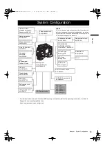 Preview for 7 page of Panasonic AJ-HPX2000 Manual