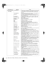 Preview for 28 page of Panasonic AJ-HPX2000 Manual