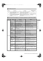 Preview for 74 page of Panasonic AJ-HPX2000 Manual