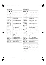 Preview for 89 page of Panasonic AJ-HPX2000 Manual