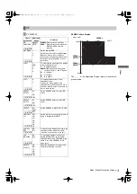 Preview for 94 page of Panasonic AJ-HPX2000 Manual