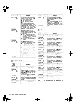 Preview for 97 page of Panasonic AJ-HPX2000 Manual