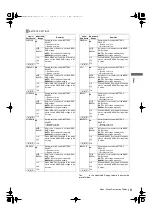 Preview for 104 page of Panasonic AJ-HPX2000 Manual