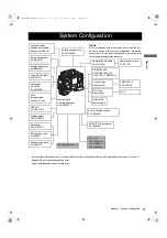 Предварительный просмотр 13 страницы Panasonic AJ-HPX2000 Operating Instructions Manual